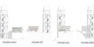Façades du projet. 